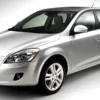 Precut tint film kit for Kia Ceed 5 Doors from 2008-2011