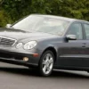 Precut tint film kit for Mercedes Classe E Berline from 2003-2008