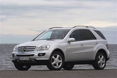 Precut tint film kit for Mercedes Ml Suv 5 Doors from 2006-2010