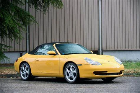 Precut tint film kit for Porsche 911(996 ) Cabriolet 2 Doors from 1997-2007