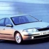Precut tint film kit for Renault Laguna 2 5 Doors from 2001-2006