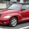 Precut tint film kit for Chrysler Pt Cruiser 2 Doors Convertible from 2004-2008