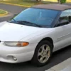 Precut tint film kit for Chrysler Sebring 2 Doors Convertible from 1996-2000