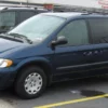 Precut tint film kit for Chrysler Voyager 5 Doors Monospace from 2002-2007