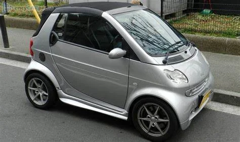 Precut tint film kit for Smart F2 450 2 Doors Convertible from 1999-2006
