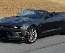 Precut tint film kit for Chevrolet Camaro Convertible from 2017 - 2024