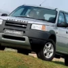 Precut tint film kit for Land Rover Freelander 5 Doors from 1999-2006