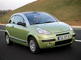 Precut tint film kit for Citroen C3 Pluriel 3 Doors from 2003-2010